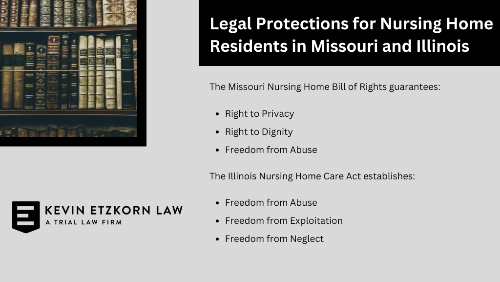 Infographic by Kevin Etzkorn Law, St. Louis nursing home lawyer, outlining the legal protections for nursing home residents in Missouri and Illinois, including rights to privacy, dignity, and freedom from abuse.