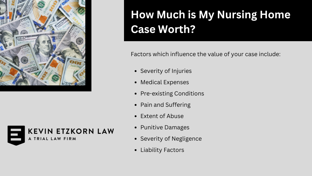 Infographic by Kevin Etzkorn Law, St. Louis nursing home attorney, detailing factors that influence the value of a nursing home abuse case, including severity of injuries, medical expenses, pain and suffering, and more.